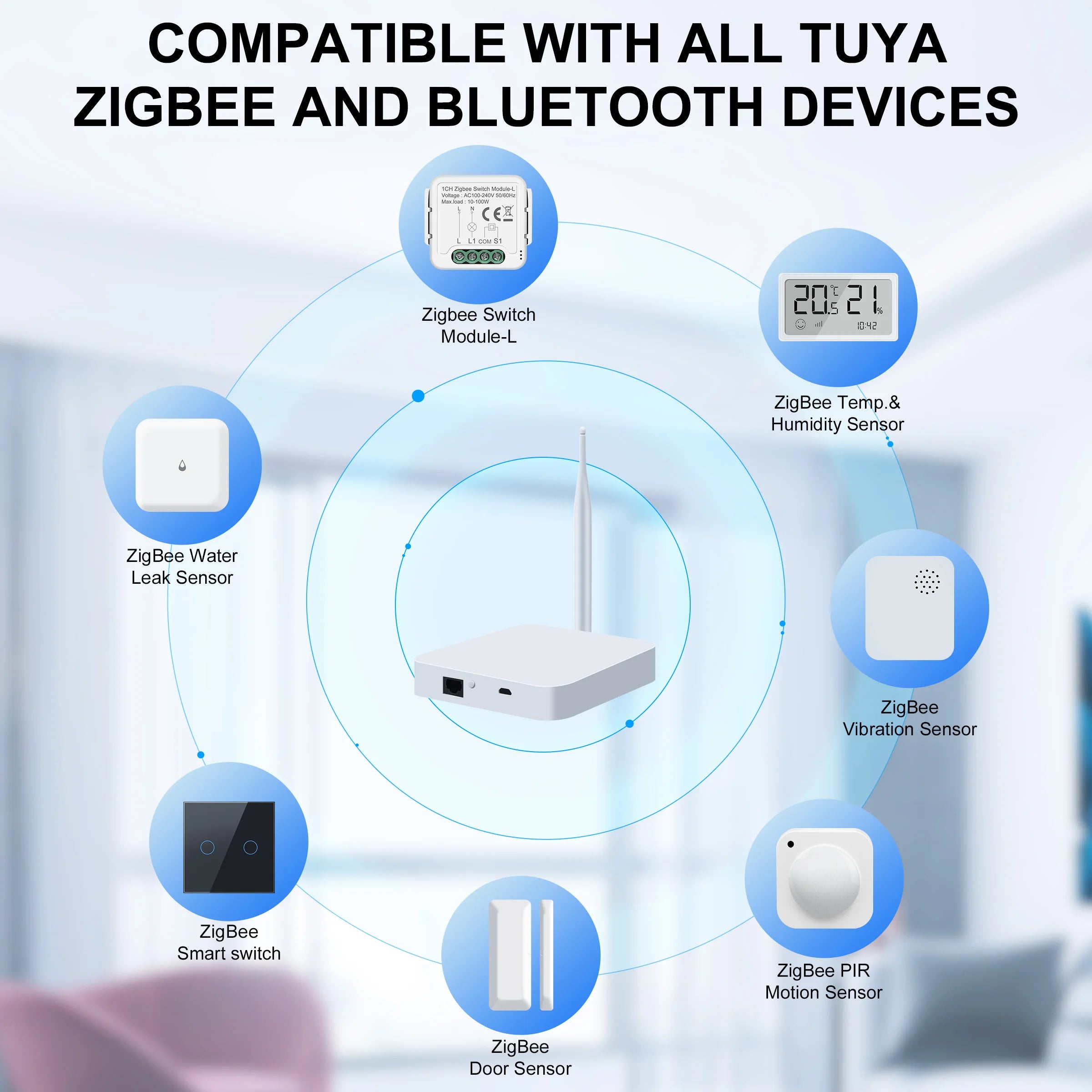 GIRIER Tuya ZigBee Gateway Hub with Antenna Smart Gateway Bridge