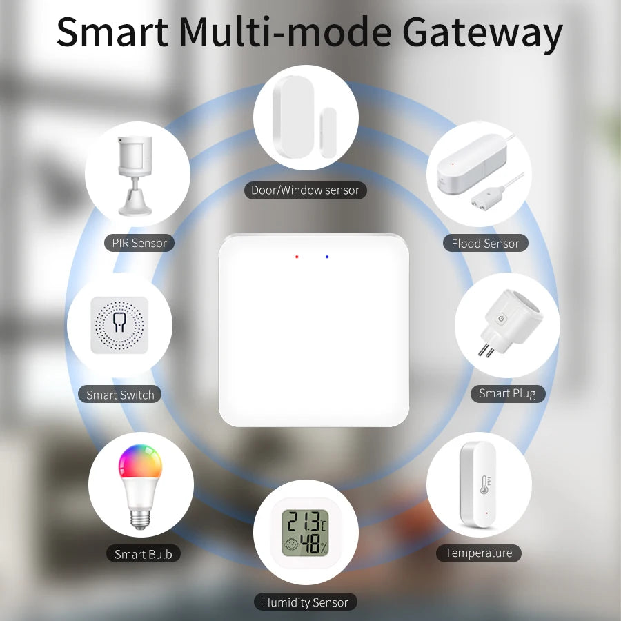 Tuya Smart Multi Mode Gateway ZigBee WiFi Bluetooth Hub Bridge