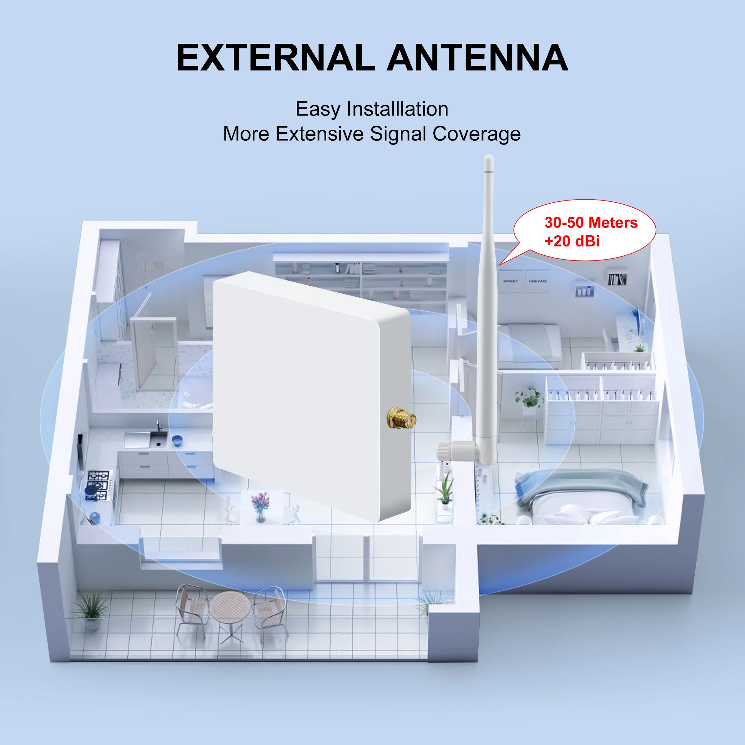 GIRIER Tuya ZigBee Gateway Hub with Antenna Smart Gateway Bridge