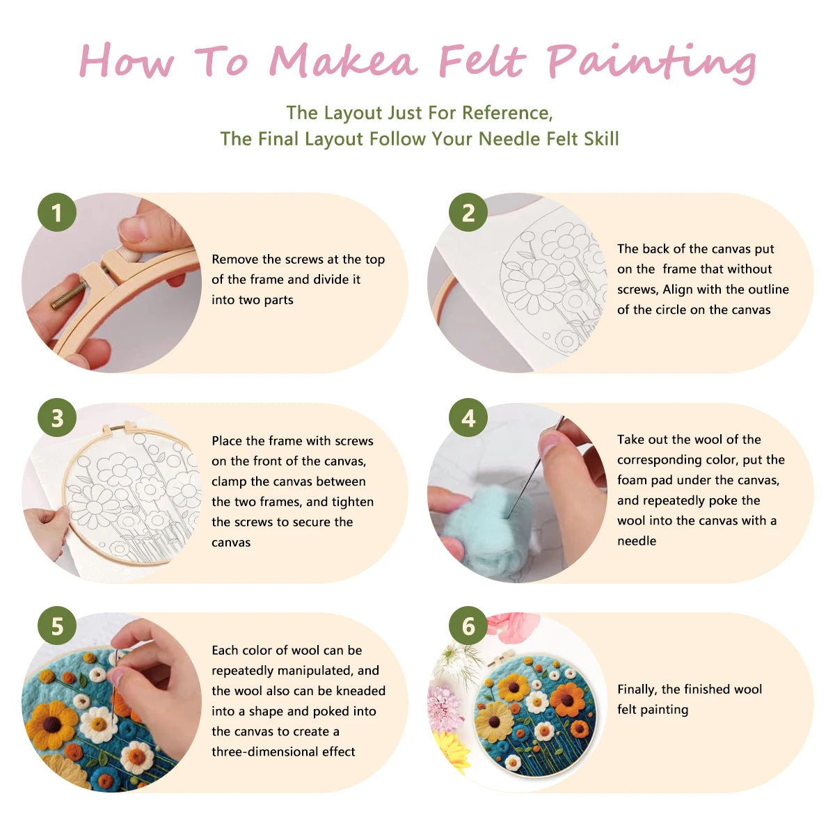 GATYZTORY Diy Creative Making Wool Felt kit